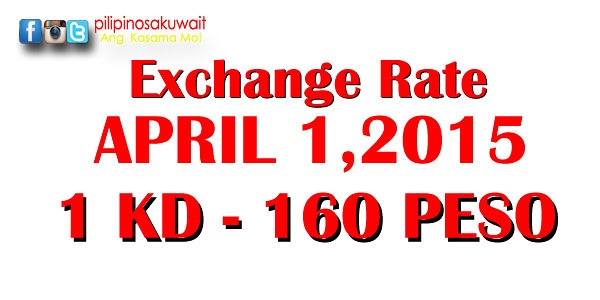 Kuwait Dinar to Peso Exchange rate for tomorrow is 160 